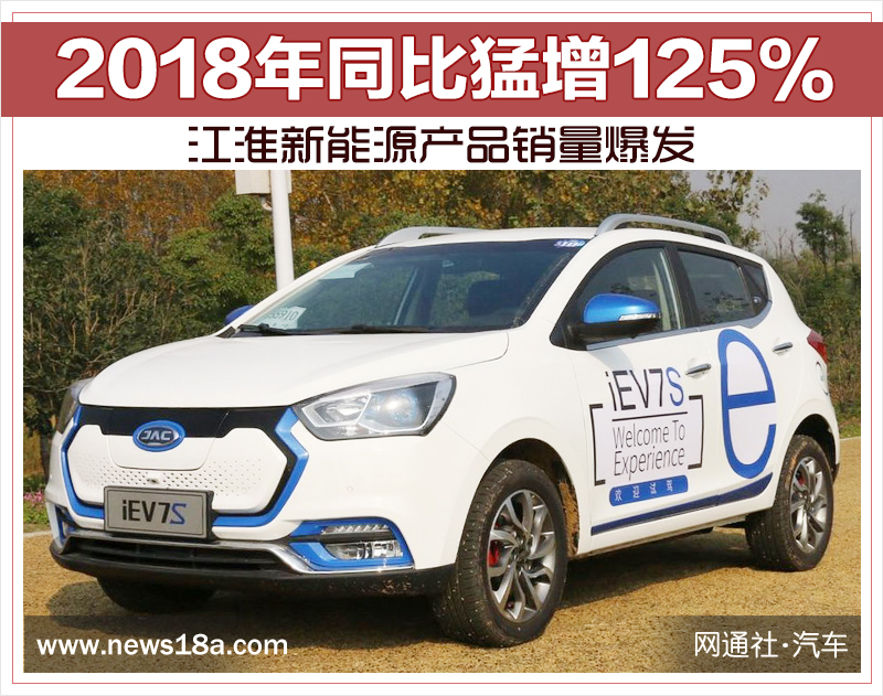 江淮新能源產品銷量爆發 2018年同比猛增125%