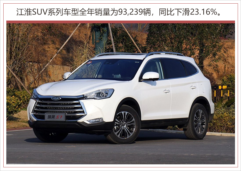 江淮新能源產品銷量爆發 2018年同比猛增125%