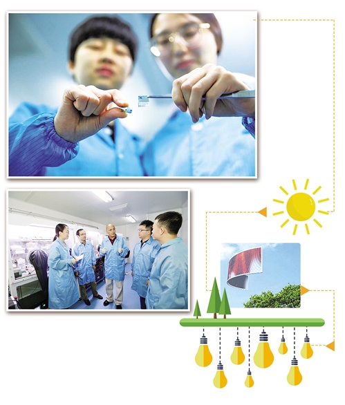 陳永勝教授團隊人員展示制備的柔性有機太陽能電池器件 陳永勝教授團隊人員展示制備的柔性有機太陽能電池器件