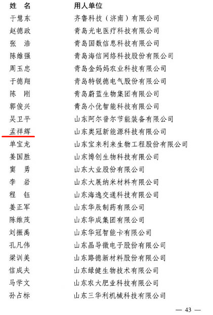 奧冠集團董事長孟祥輝入選第四批國家“萬人計劃”