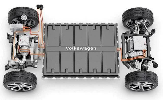 大眾瞄準廢舊電池市場 10年內回收利用率或達97%