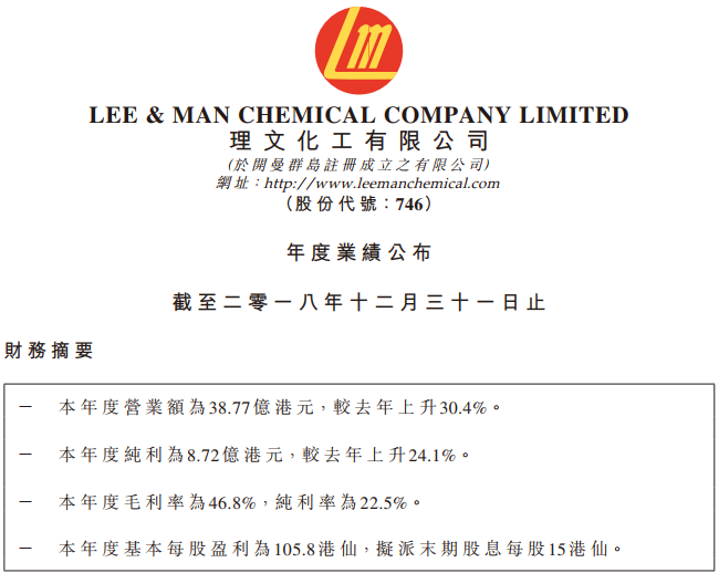 理文化工去年凈利8.72億港元 電解液添加劑項目年底將投產