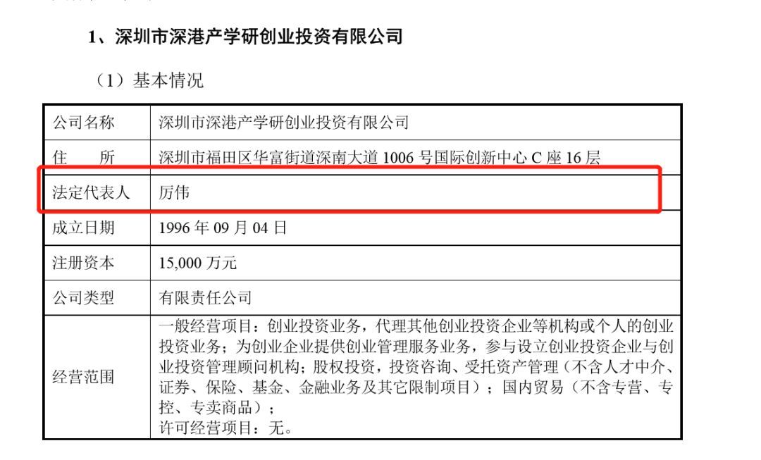 深港產(chǎn)學(xué)研