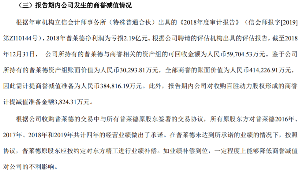 東方精工 東方精工