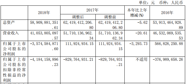 福田汽車 福田汽車