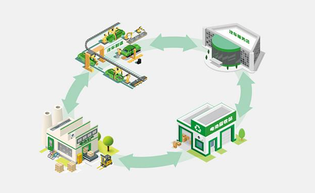 新能源汽車高歌猛進(jìn) 電池回收如何跟進(jìn)