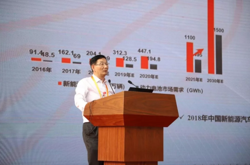 合肥國軒副總裁、工程研究總院常務副院長徐興無在安徽創新館講解國軒高科的電池技術路線