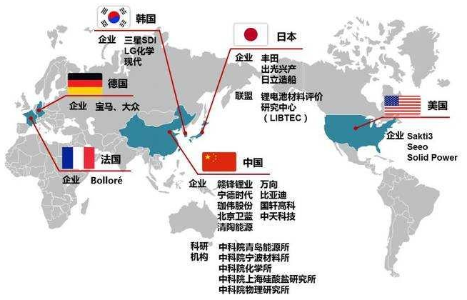 拒絕特斯拉式自燃 未來的電動車電池應該是這樣的