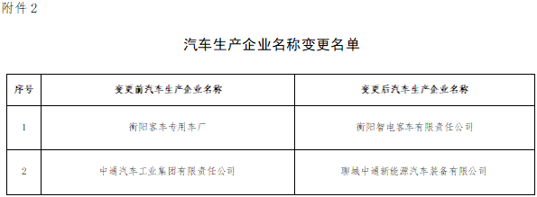 新能源汽車車型目錄 新能源汽車車型目錄