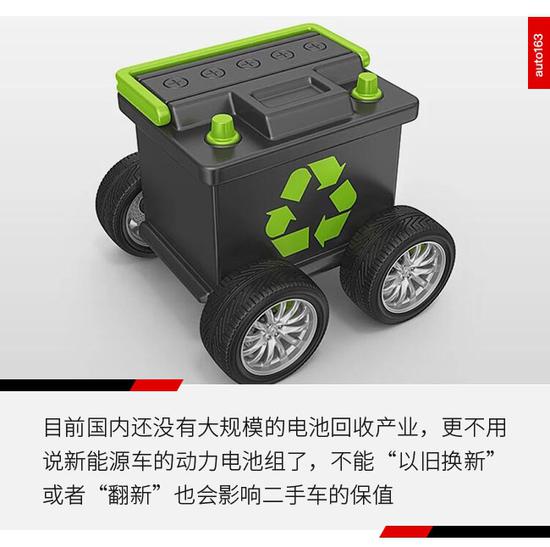 不只電池問(wèn)題 新能源二手車(chē)為啥那么慘?
