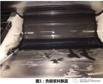 SBR飄藍之謎 SBR飄藍之謎