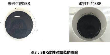 SBR飄藍之謎 SBR飄藍之謎