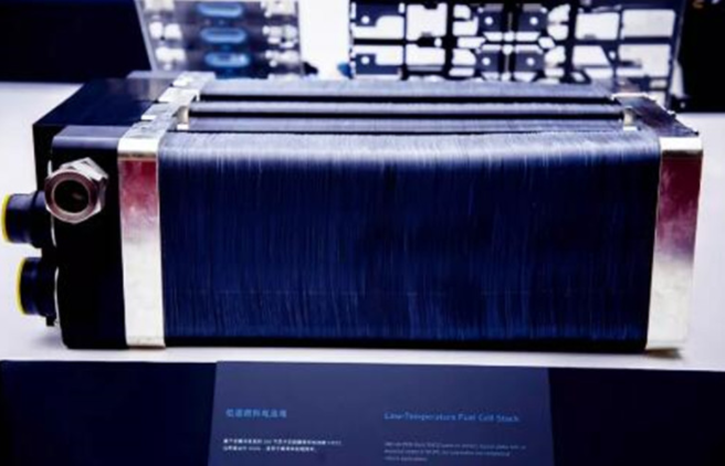 氫熱之下淘金中國 氫熱之下淘金中國