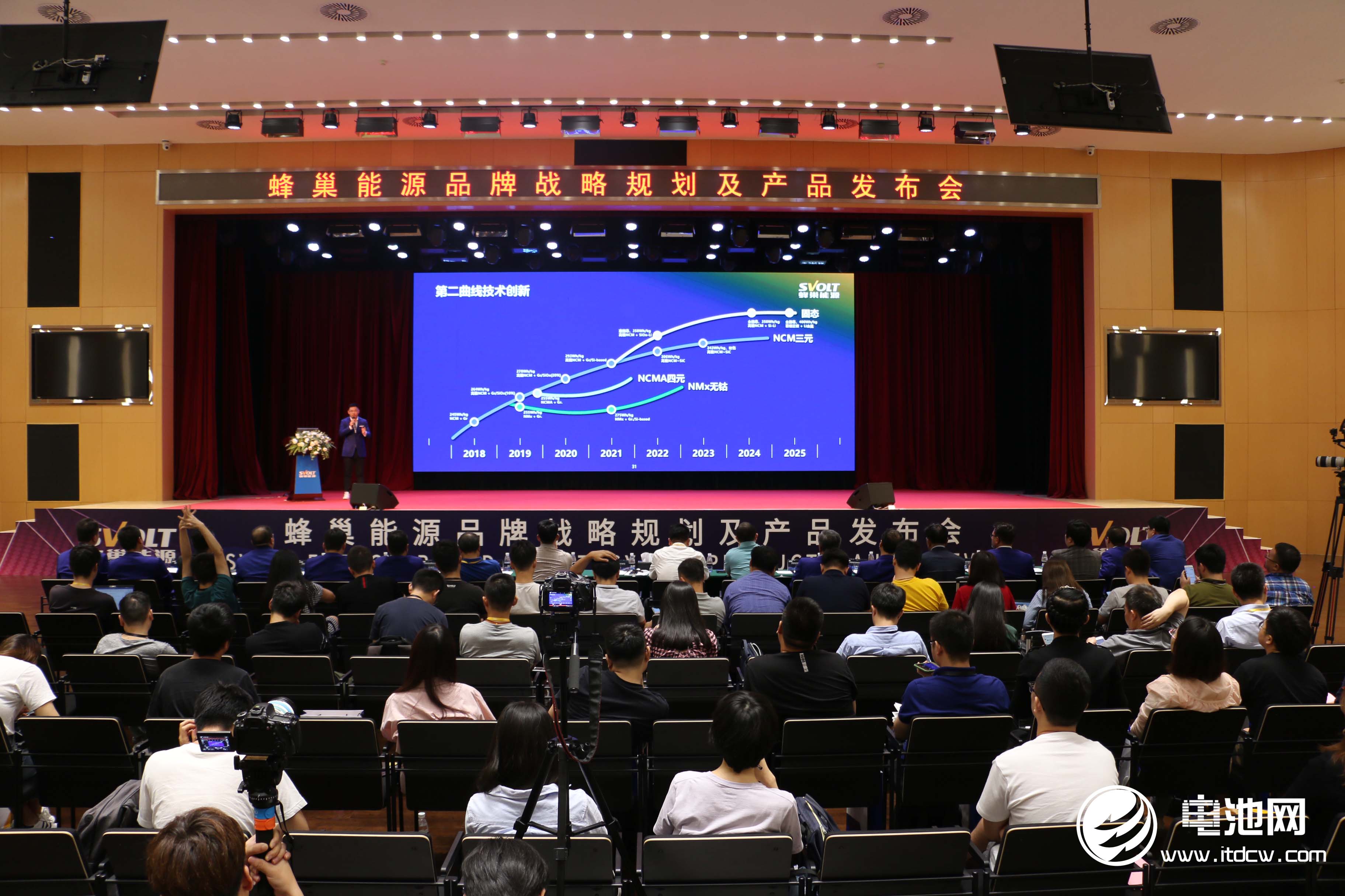 蜂巢能源品牌戰(zhàn)略規(guī)劃及產品發(fā)布會 蜂巢能源品牌戰(zhàn)略規(guī)劃及產品發(fā)布會