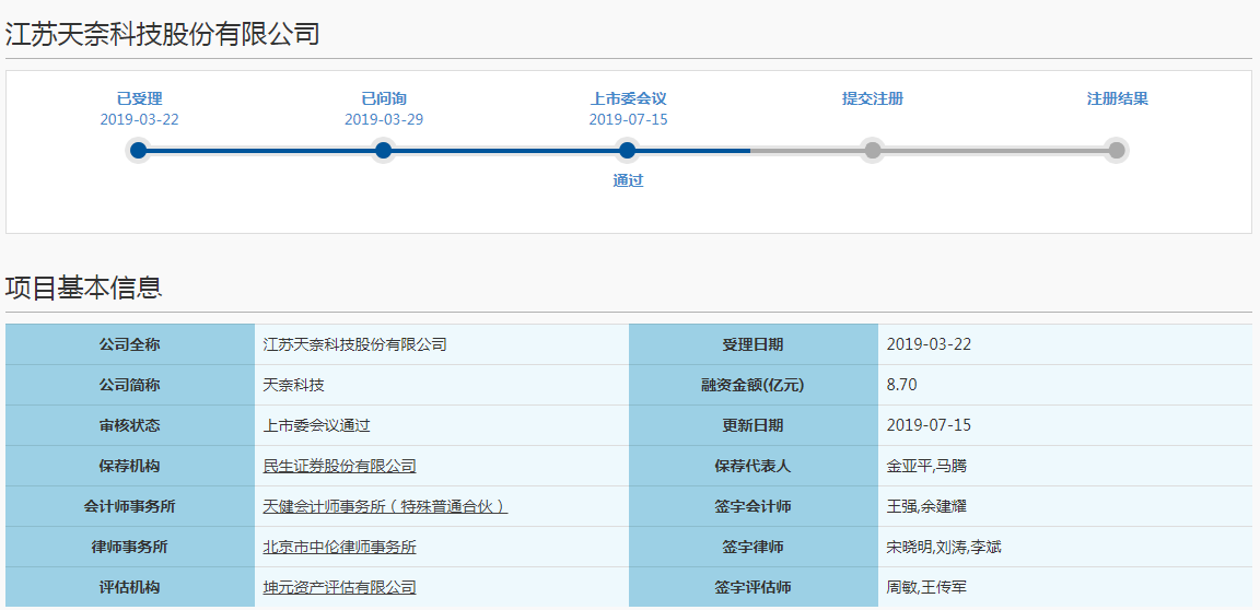 天奈科技科創(chuàng)板成功過會 2018年碳納米管導(dǎo)電漿料3.25億元 天奈科技科創(chuàng)板成功過會 2018年碳納米管導(dǎo)電漿料3.25億元