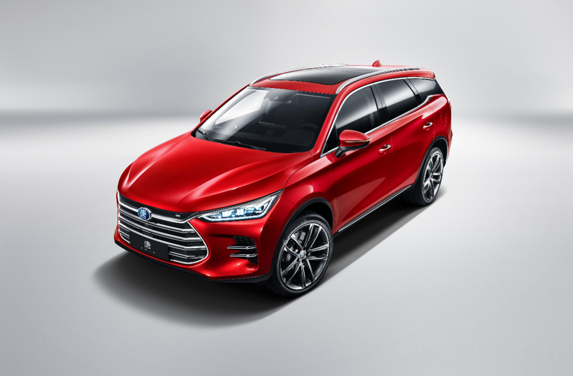 銷量，比亞迪，新能源車企銷量目標(biāo),銷量目標(biāo)完成情況