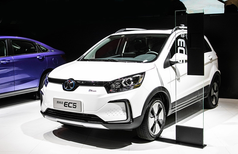 銷量，比亞迪，新能源車企銷量目標(biāo),銷量目標(biāo)完成情況