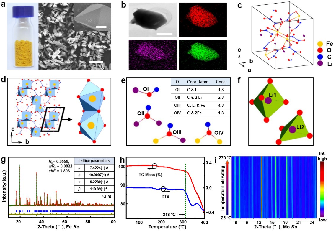 深圳先進院研發(fā)出具有雙離子電化學活性的新型鋰電正極材料