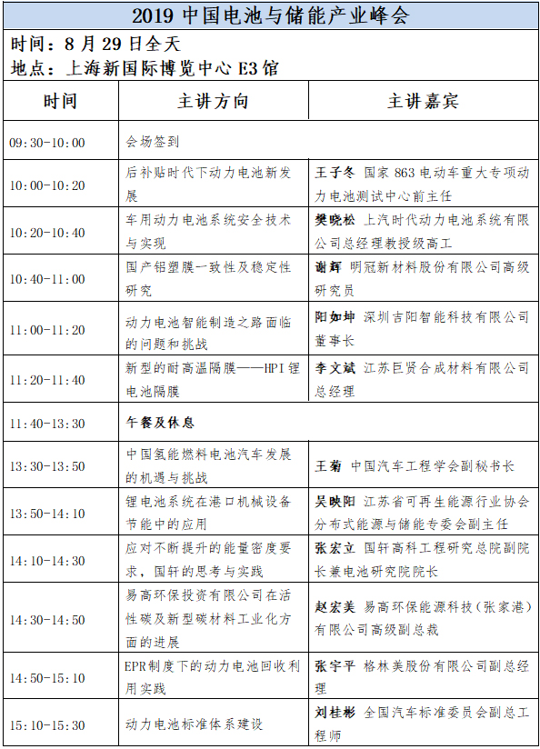 上汽時代/吉陽/國軒/格林美等高層齊聚 共赴8月中國電池與儲能峰會
