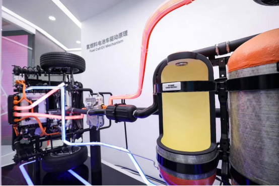 氫燃料電池車(chē)驅(qū)動(dòng)原理