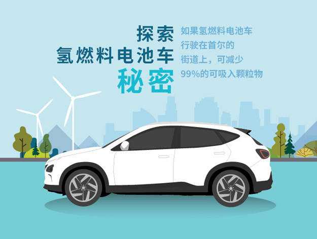 圖片來源:現(xiàn)代起亞 圖片來源:現(xiàn)代起亞