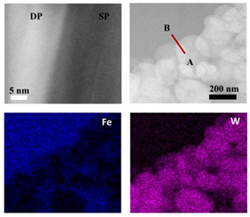 青島能源所開發(fā)出新型陶瓷膜材料及高效制氫技術(shù)