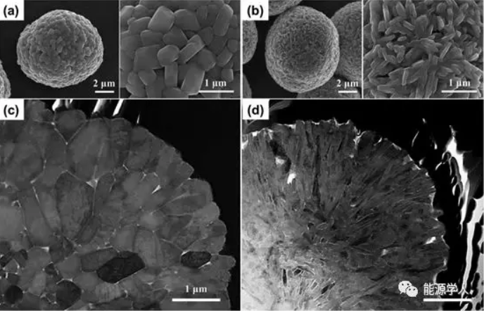 NCM、NCA之后 高鎳家族再添新成員NCW