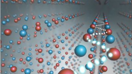 阿貢團隊開發(fā)新分析技術 尋找下一代電池正極材料