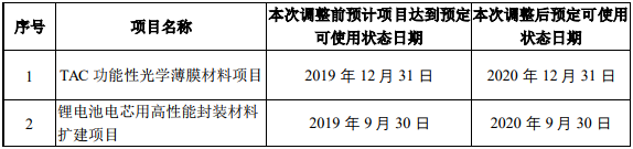 新綸科技 新綸科技