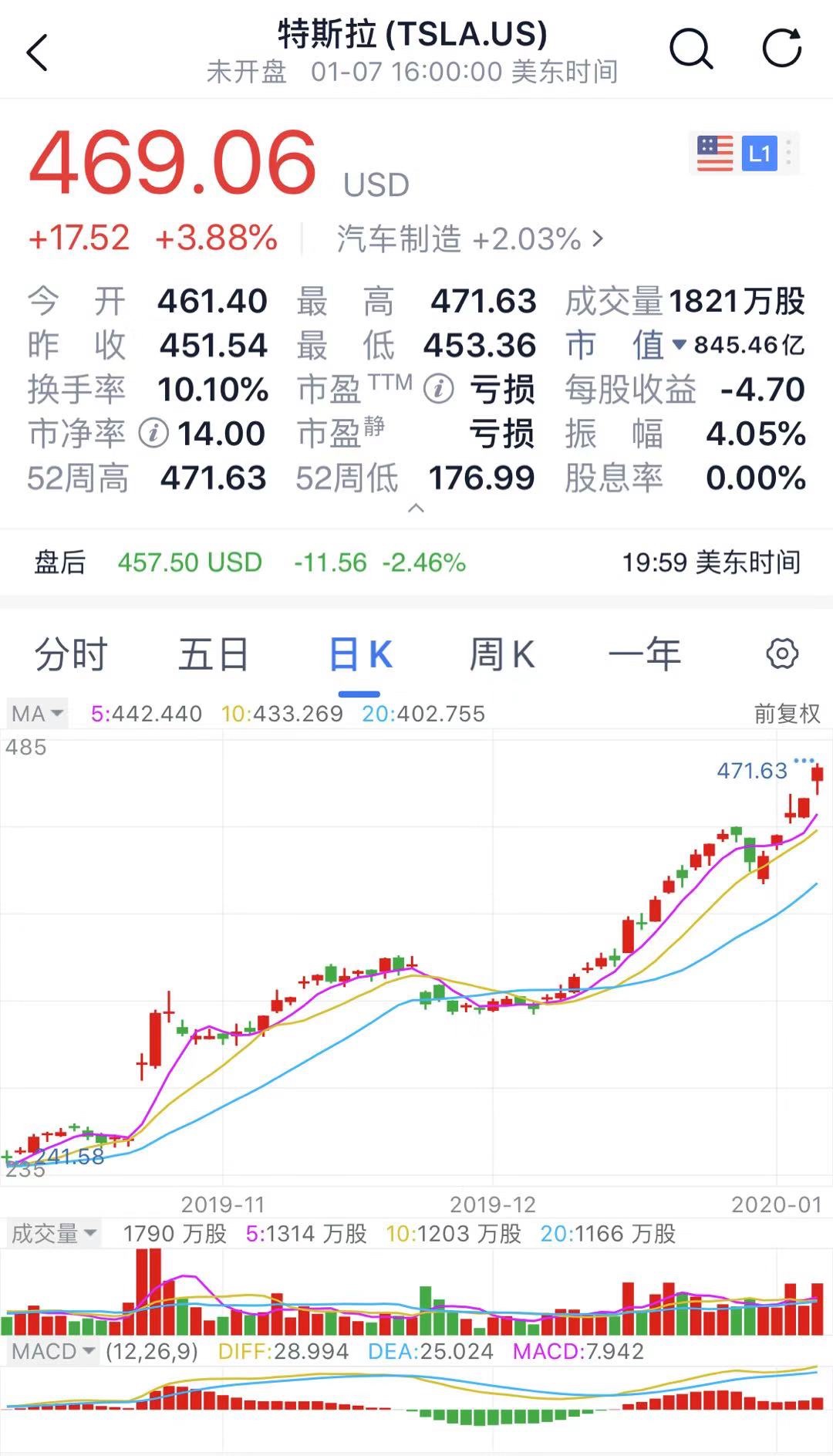 國產特斯拉來了 本土電動車別慌