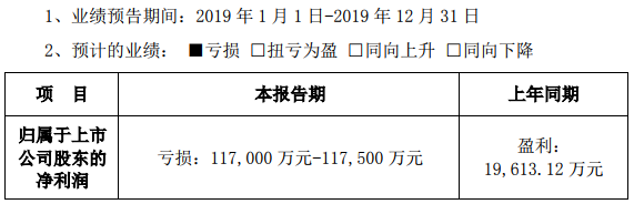 金冠股份 金冠股份