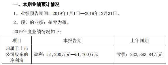 富臨精工 富臨精工