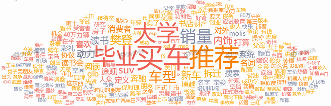 (統計時間:2020年1月1日—1月31日)