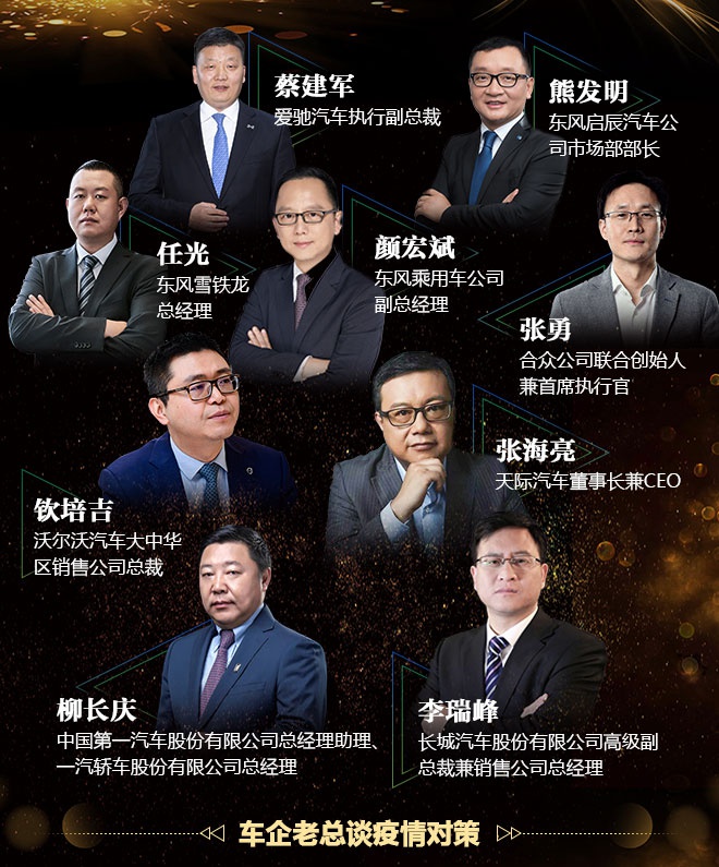 了解40多家車企疫情對策，線上、減負(fù)、品牌成關(guān)鍵詞
