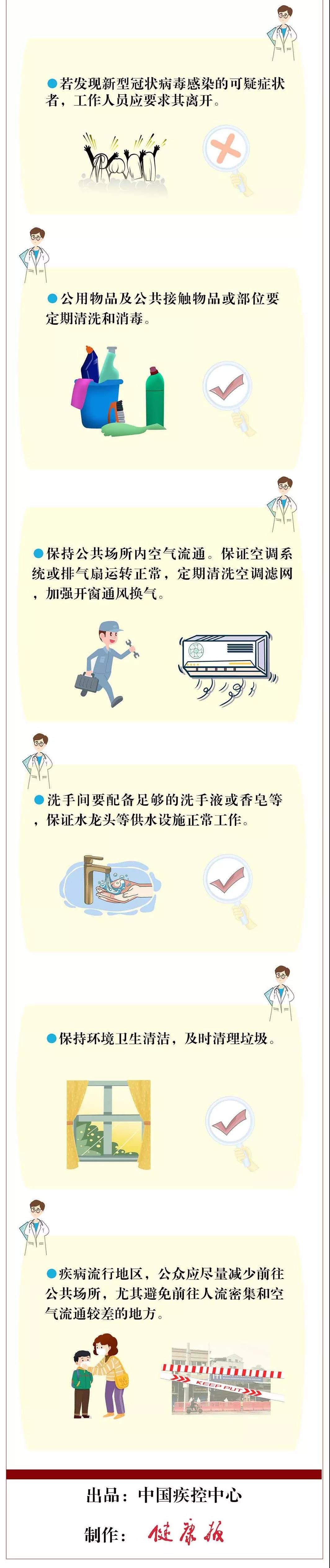 中國疾控中心提示：新冠肺炎公共場所預防怎么做？