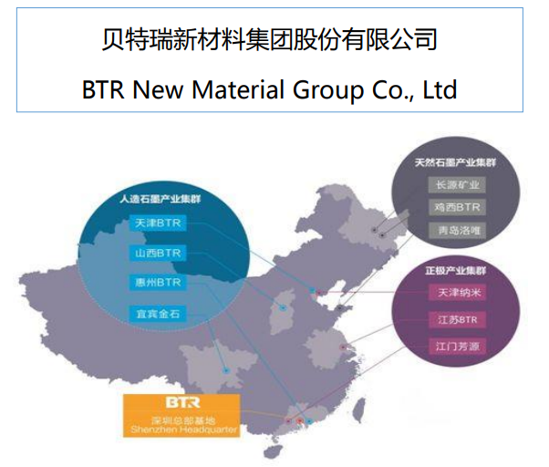 貝特瑞2019年負極材料營收29.3億元 正極材料營收8.06億元 貝特瑞2019年負極材料營收29.3億元 正極材料營收8.06億元