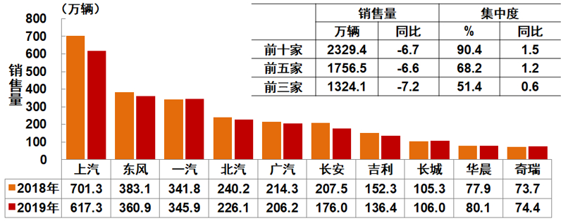 疫情致歐洲汽車業(yè)停擺 中國車企借機“反超”? 疫情致歐洲汽車業(yè)停擺 中國車企借機“反超”?