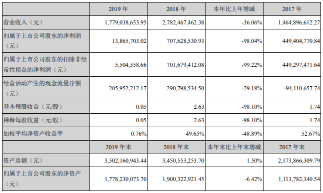寒銳鈷業 寒銳鈷業