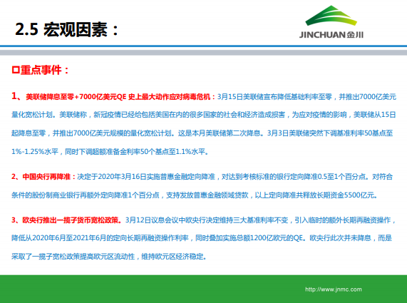 金川集團(tuán)鎳市場(chǎng)月報(bào) (2020.3)