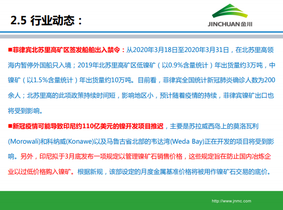 金川集團(tuán)鎳市場(chǎng)月報(bào) (2020.3)