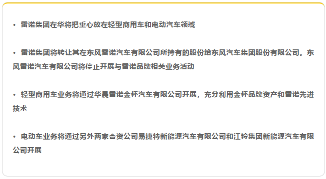 雷諾集團(tuán) 雷諾集團(tuán)