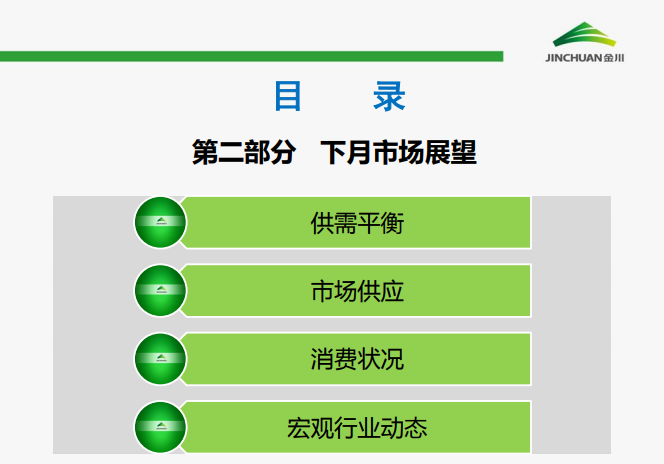 鎳市場月報(bào)