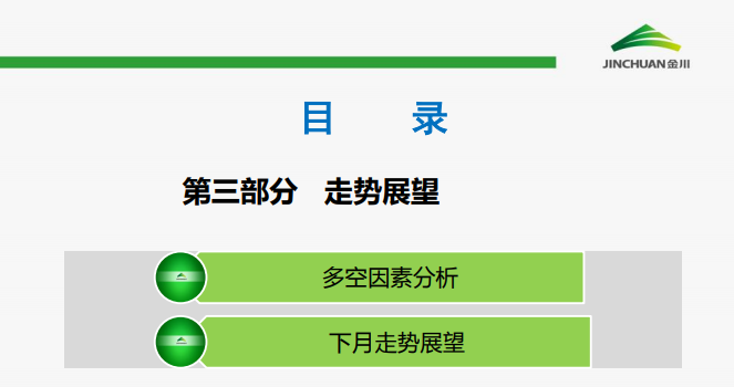 鎳市場月報(bào)