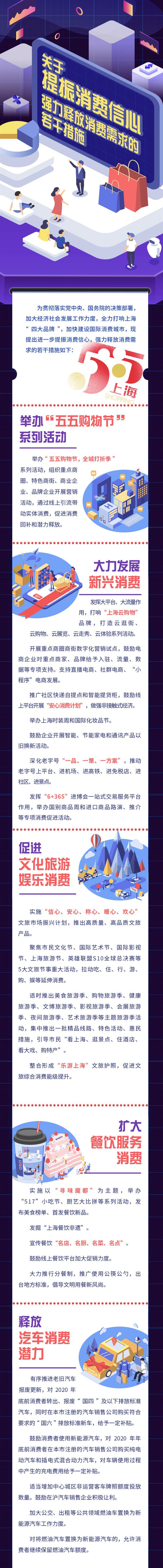 《關(guān)于提振消費(fèi)信心強(qiáng)力釋放消費(fèi)需求的若干措施》