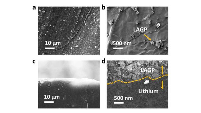 固態電池研究新成果：準固態漿料可使電流密度提高10倍