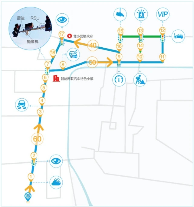 全國首條基于5G的車路協同示范道路 全國首條基于5G的車路協同示范道路