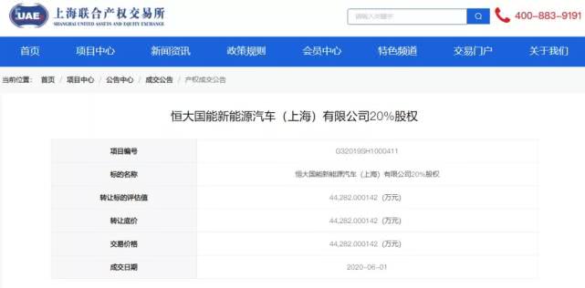 上海松江國資委轉(zhuǎn)讓恒大國能新能源汽車20%股權 接盤方未披露