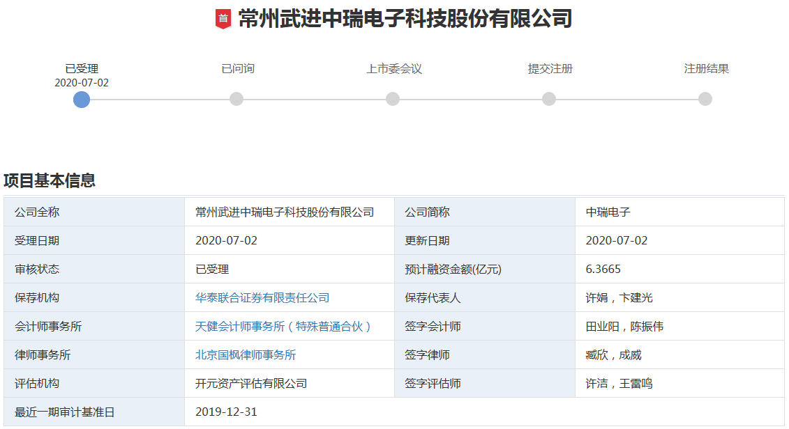 中瑞電子創(chuàng)業(yè)板IPO獲受理 擬6.37億投建鋰電池精密結(jié)構(gòu)件等項(xiàng)目