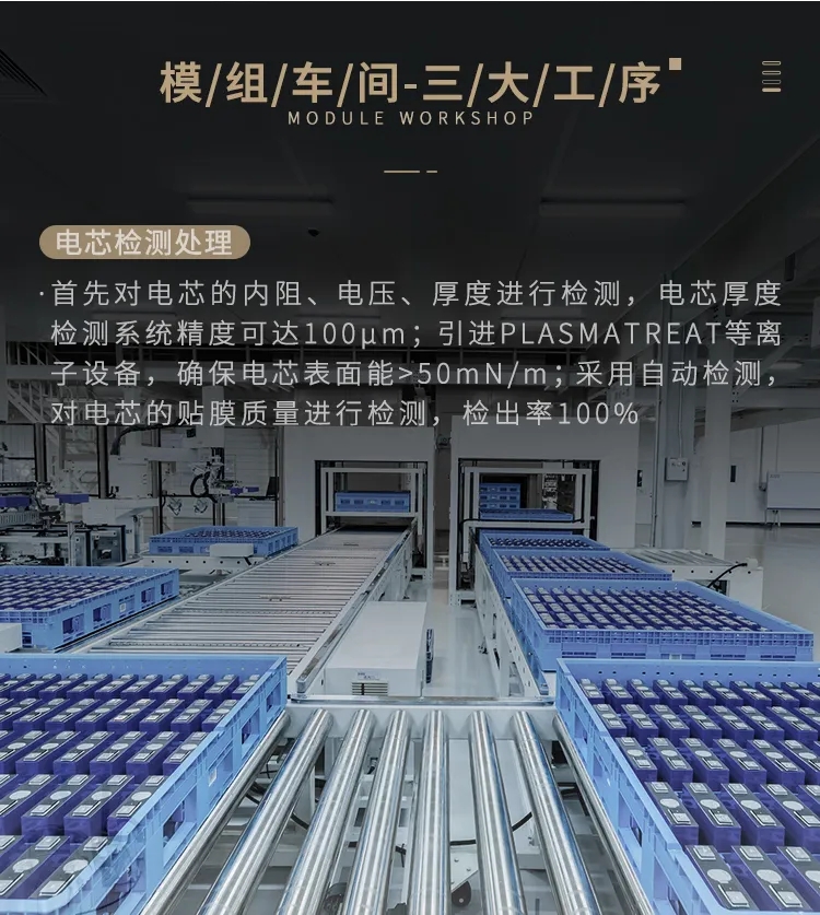 直播揭秘！蜂巢能源超安全車規級工廠