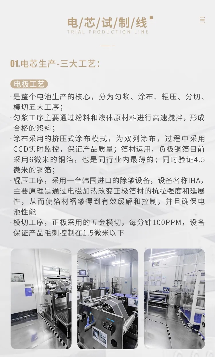 直播再揭秘!走進蜂巢能源無鈷電池研發中心 直播再揭秘!走進蜂巢能源無鈷電池研發中心